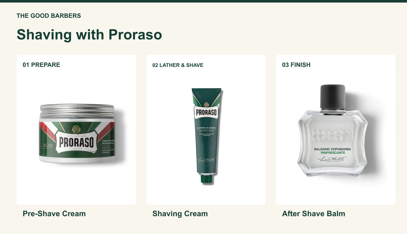 Proraso Shaving Guide