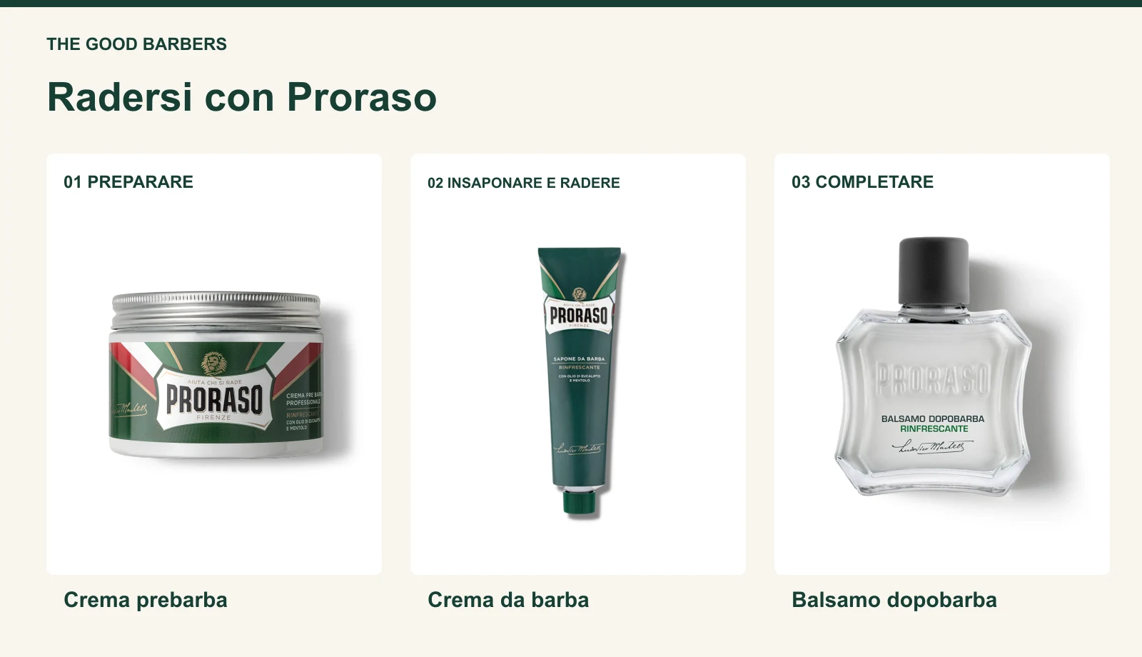 Radersi con Proraso: la guida pratica