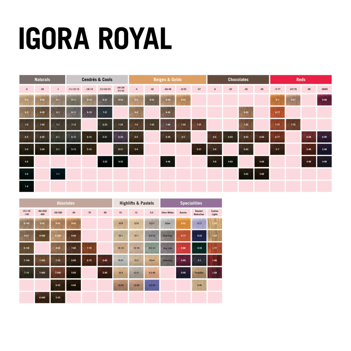IGORA ROYAL shade overview for compatible permanent colour services