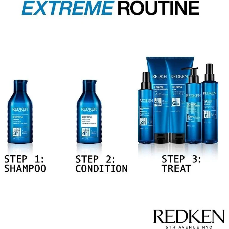 Redken - Extreme - Mask official product detail and benefit view 5
