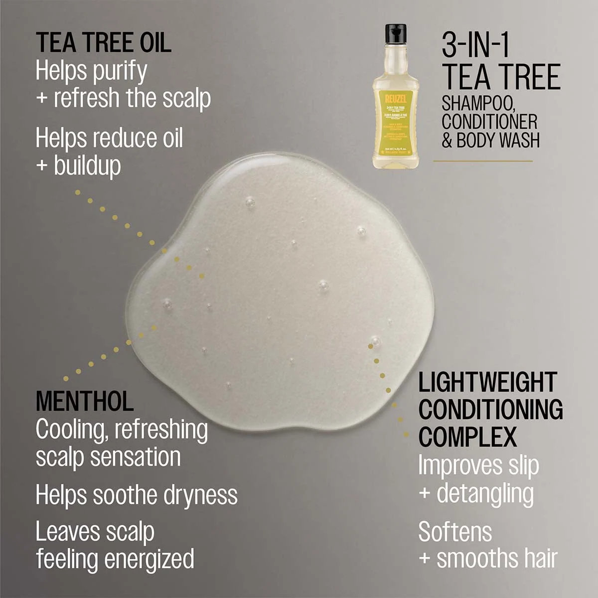 Reuzel 3-in-1 Tea Tree Shampoo - 350ml professional styling result and application, view 3