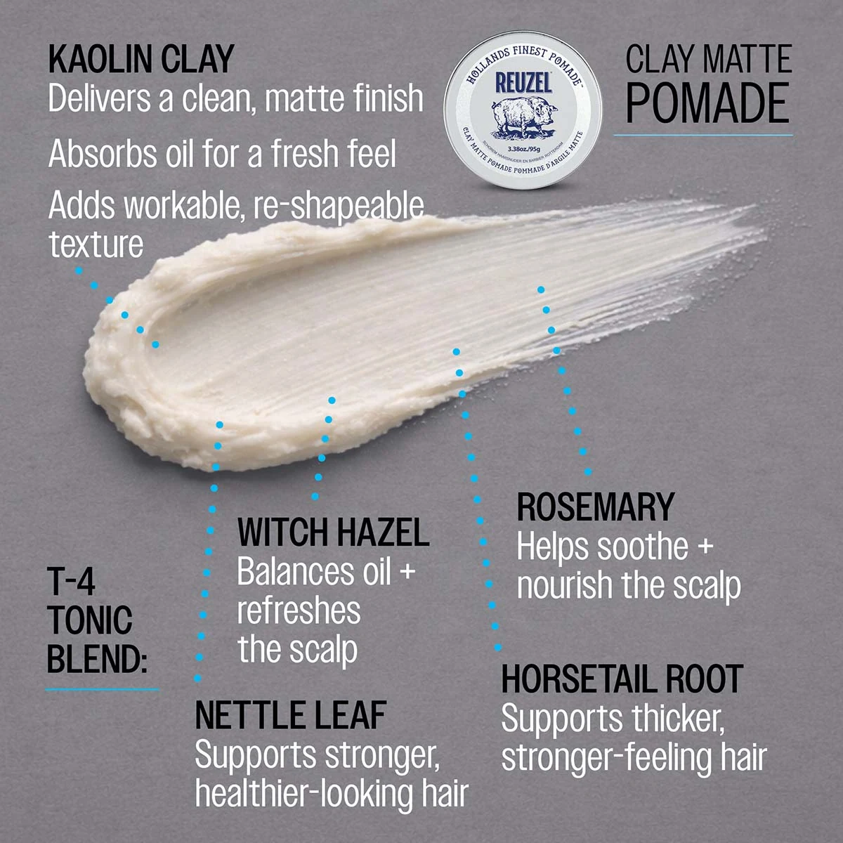Reuzel Clay Matte Pomade - 113g/95g professional styling result and application, view 3