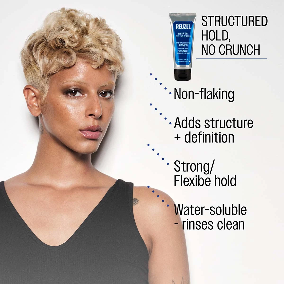 Reuzel Fiber Gel - 100ml: Reuzel fiber gel structured hold, no crunch non-flaking adds structure and definition strong/flexible hold water-soluble - rinses