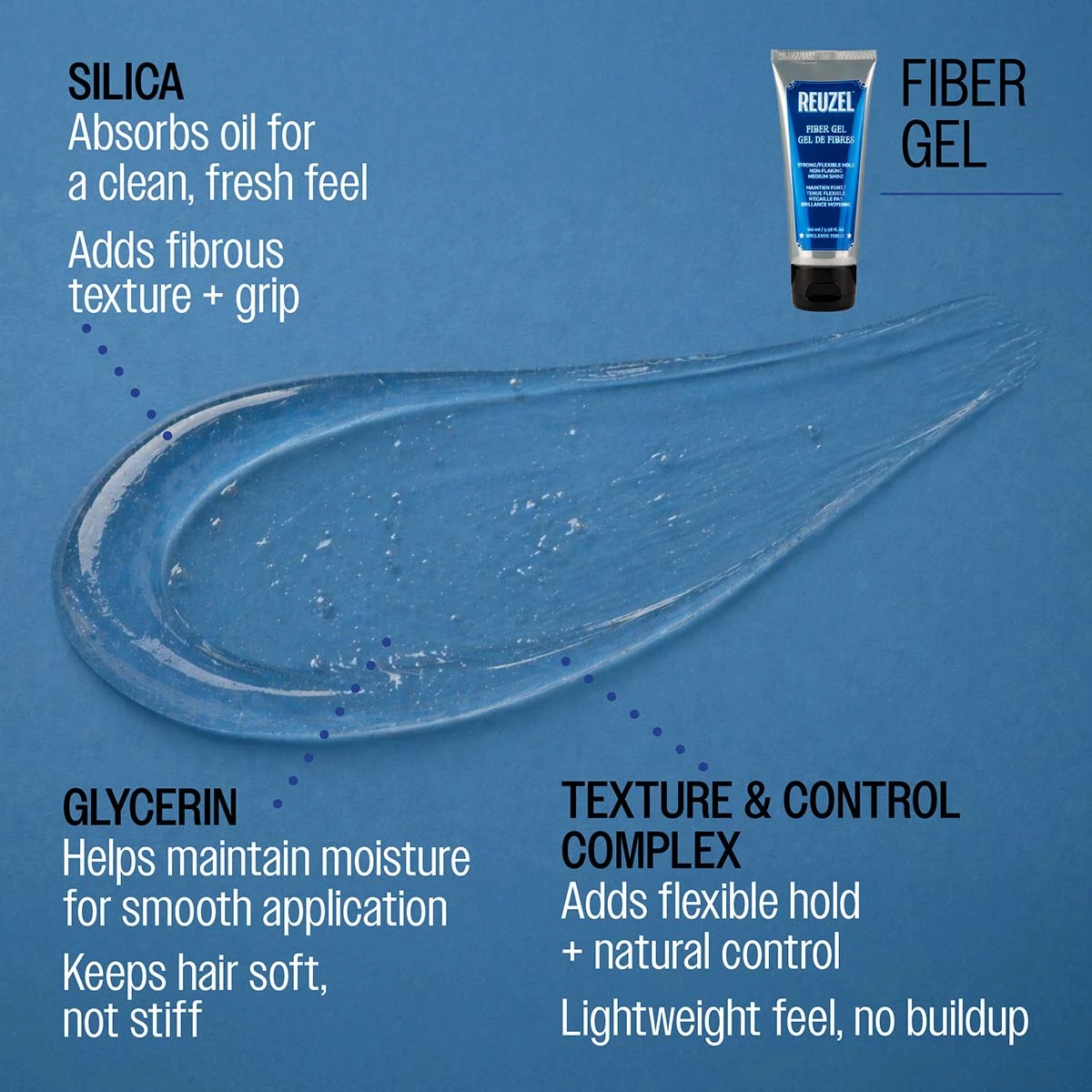 Reuzel Fiber Gel - 200ml: Reuzel Fiber Gel - 200ml professional styling result and application, view 3