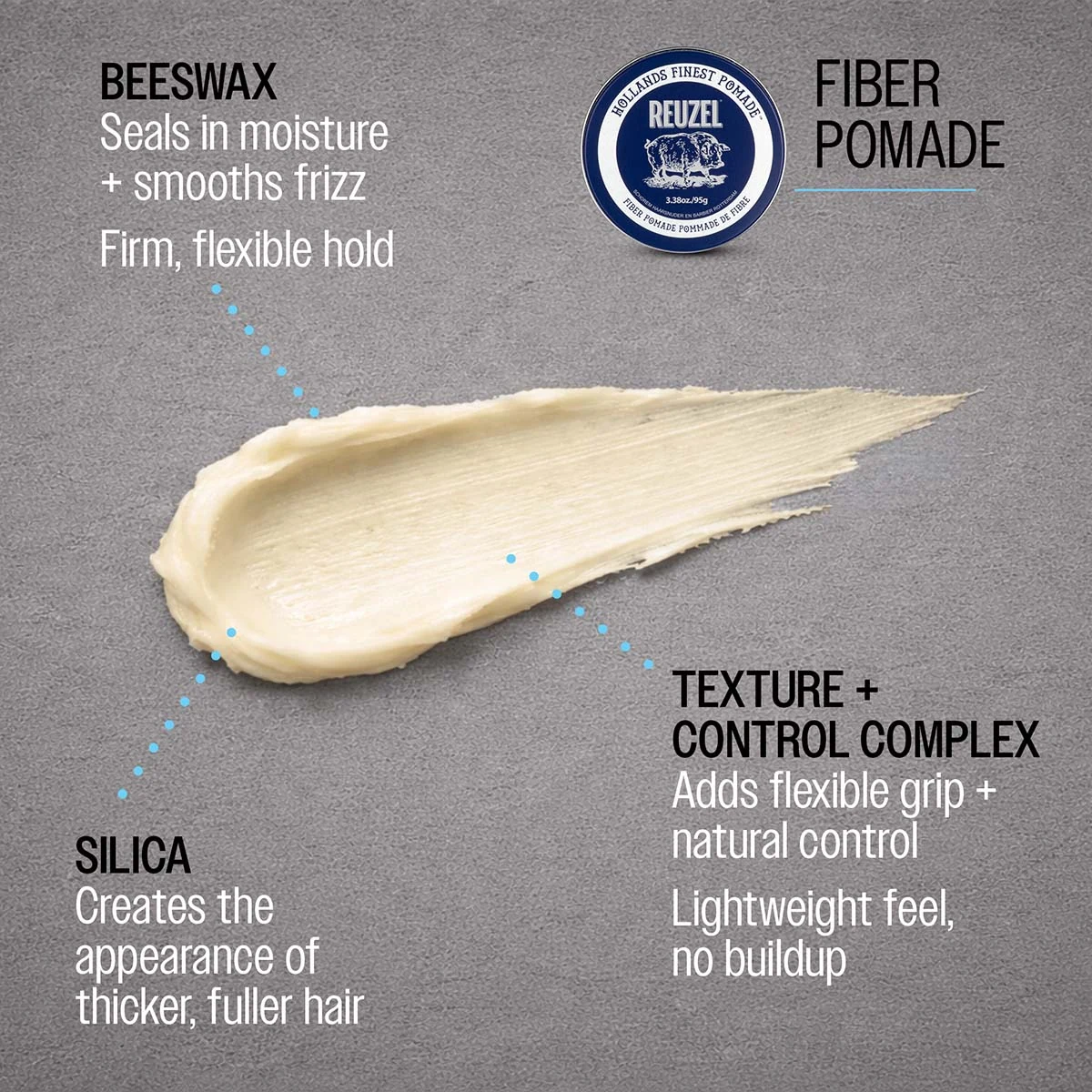 Reuzel Fiber Pomade - 113g professional styling result and application, view 3