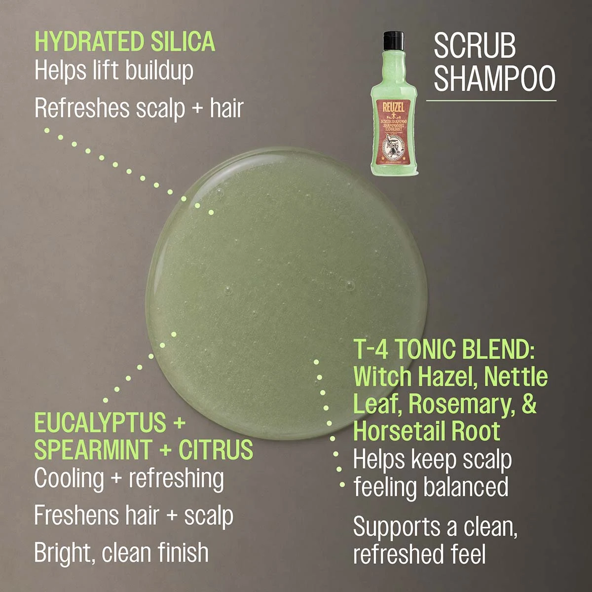 Reuzel Scrub Shampoo - 350ml professional styling result and application, view 3