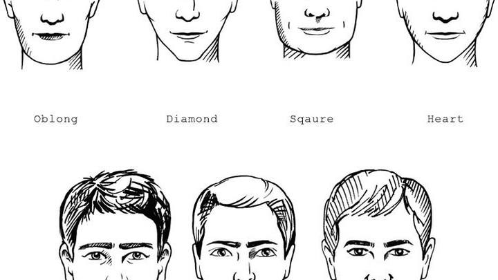 Best Haircut and Beard Shape for Your Face – Your ultimate guide
