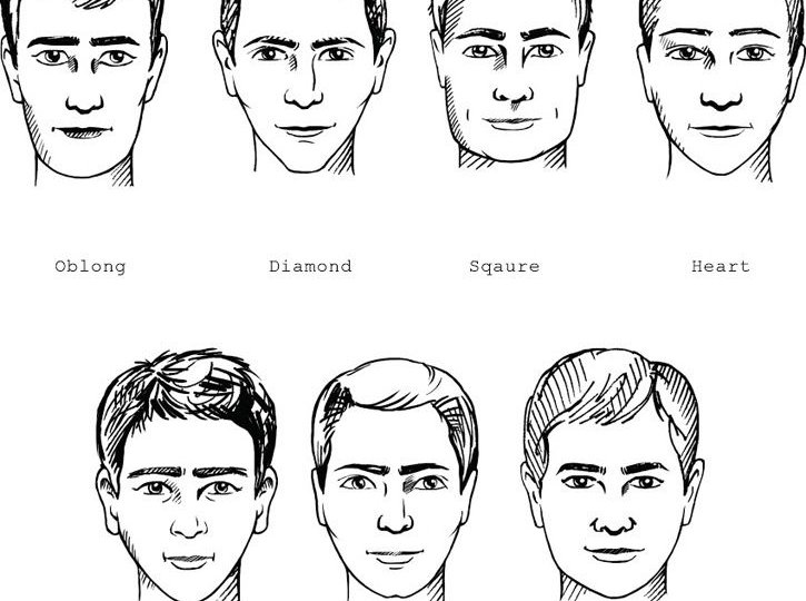 Der beste Haarschnitt und die beste Bartform für Ihr Gesicht - Ihr ultimativer Leitfaden