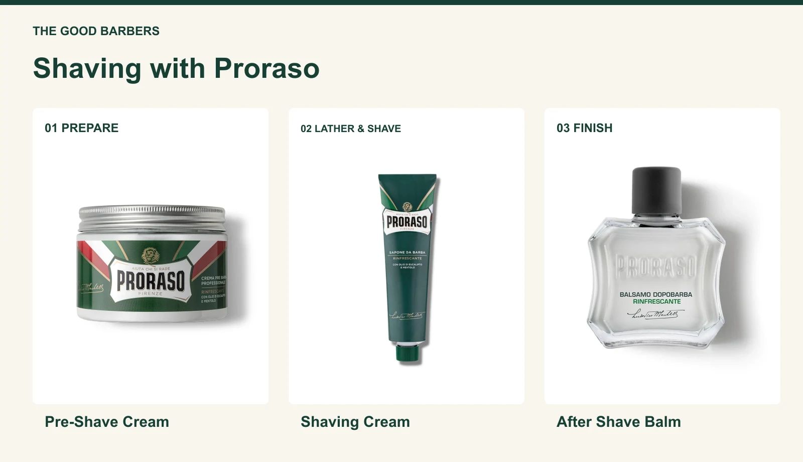 Proraso Shaving Guide