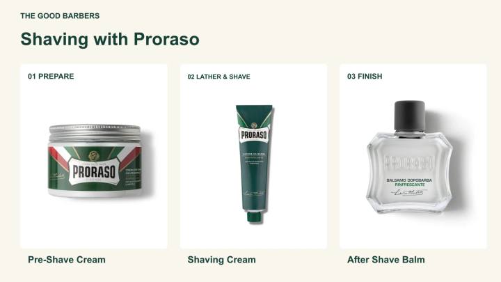 Proraso Shaving Guide
