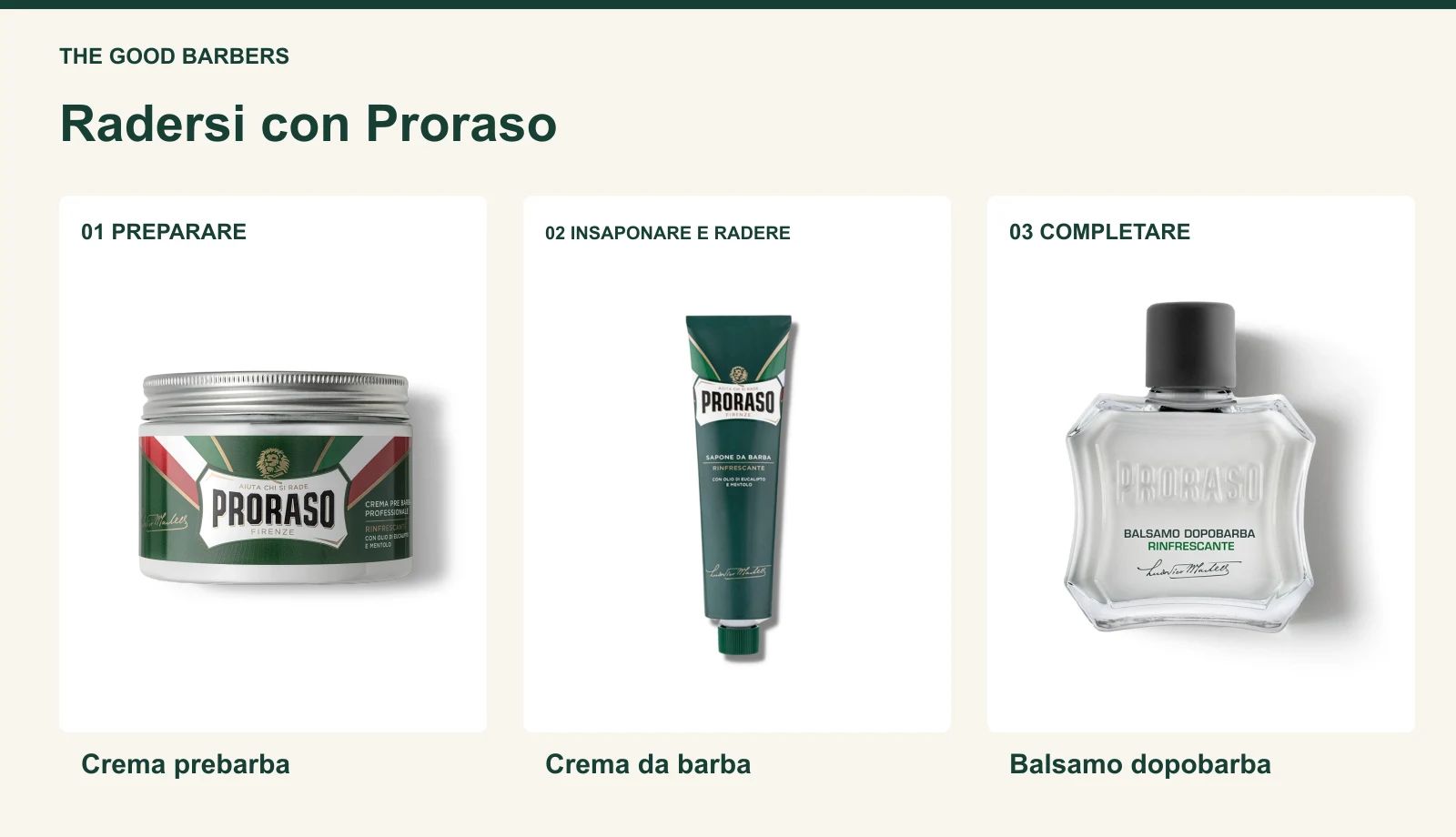 Radersi con Proraso: la guida pratica
