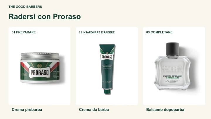 Radersi con Proraso: la guida pratica