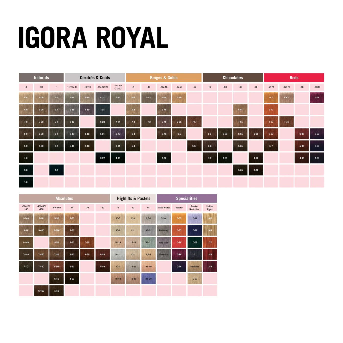 IGORA ROYAL shade overview for compatible permanent colour services