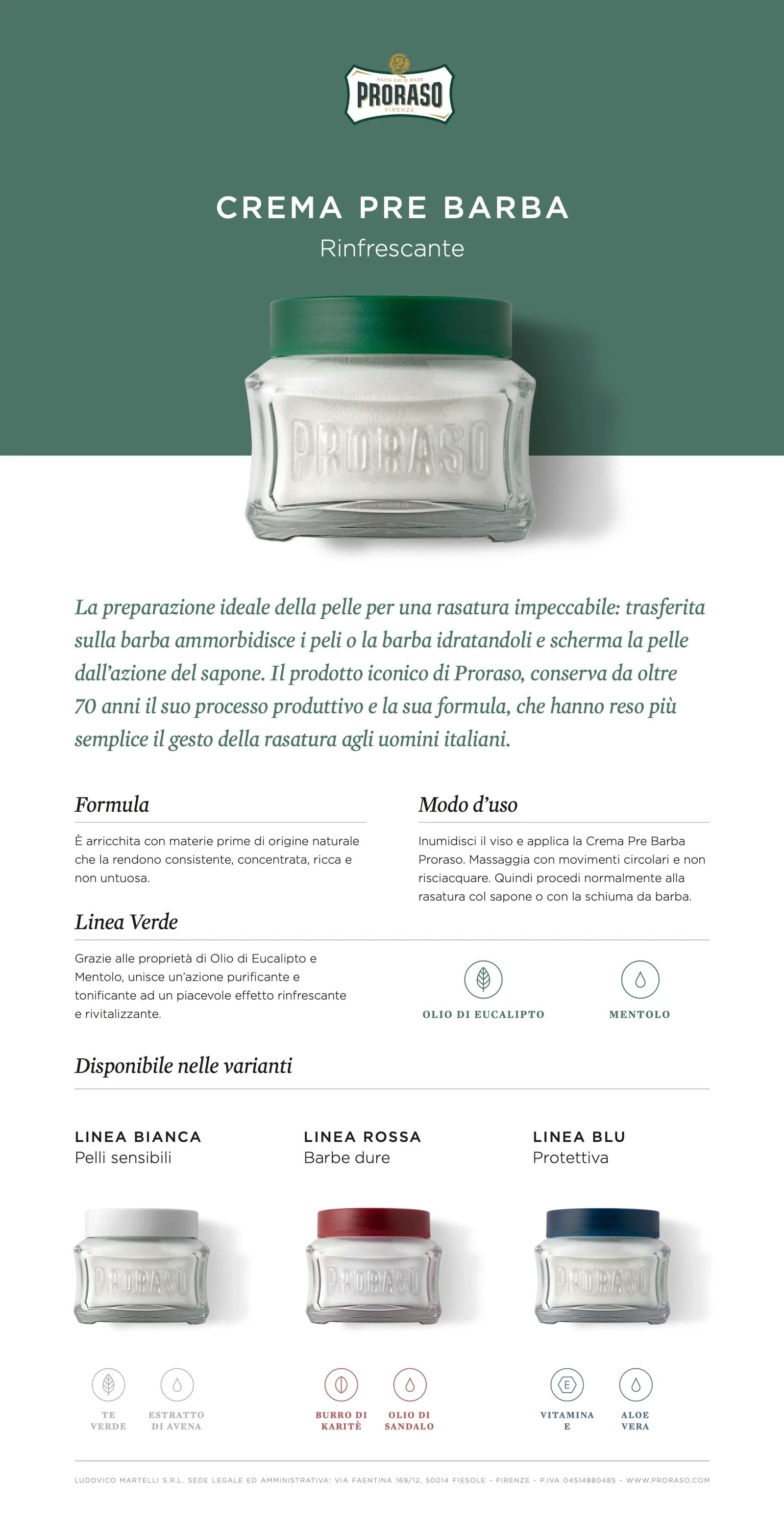 Proraso - Pre-Shave Cream - Refresh - 300ml official pre-shave product, formula and usage guide