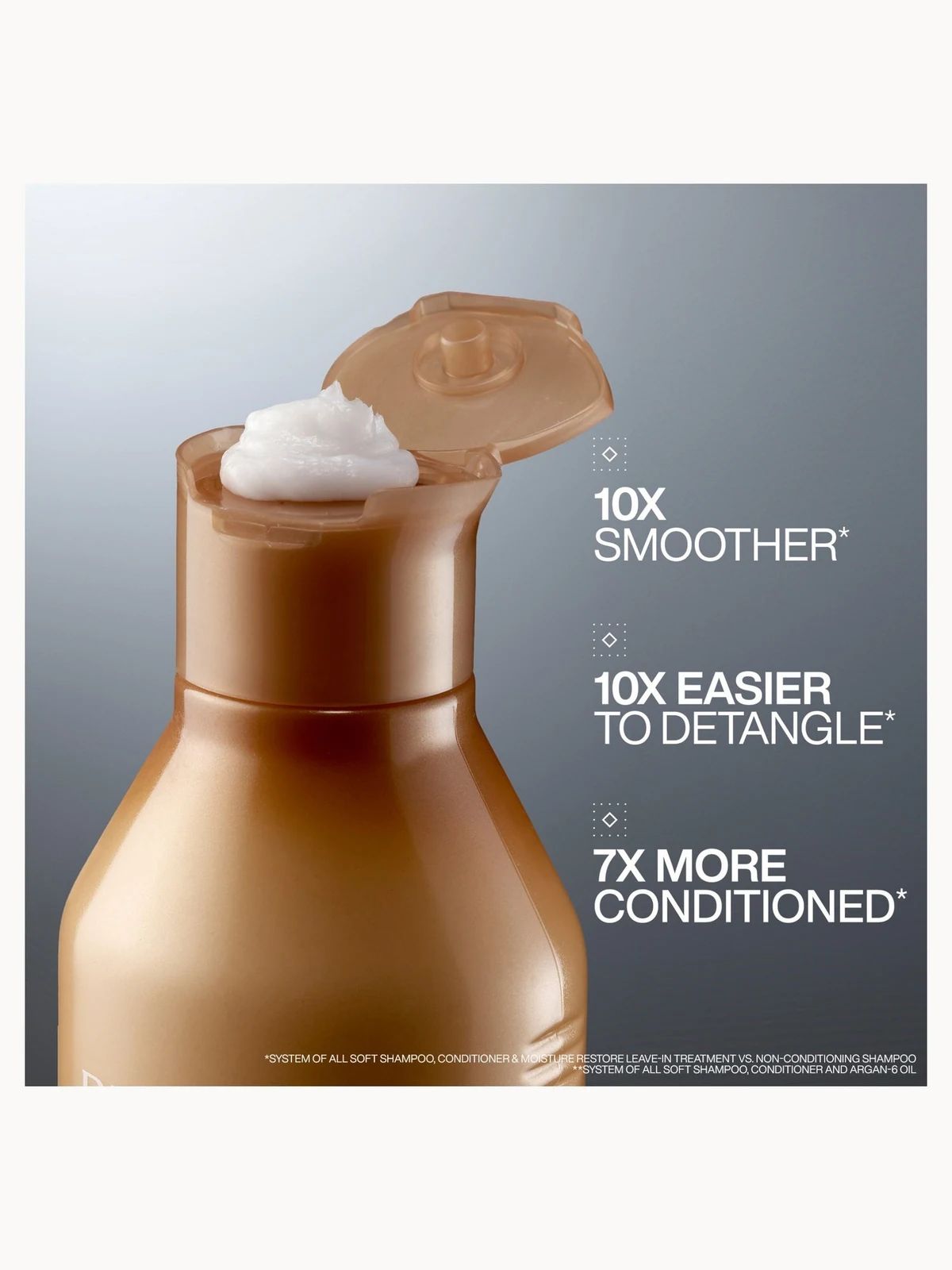 Redken - All Soft - Conditioner - 300ml verified product benefit and detail image 1