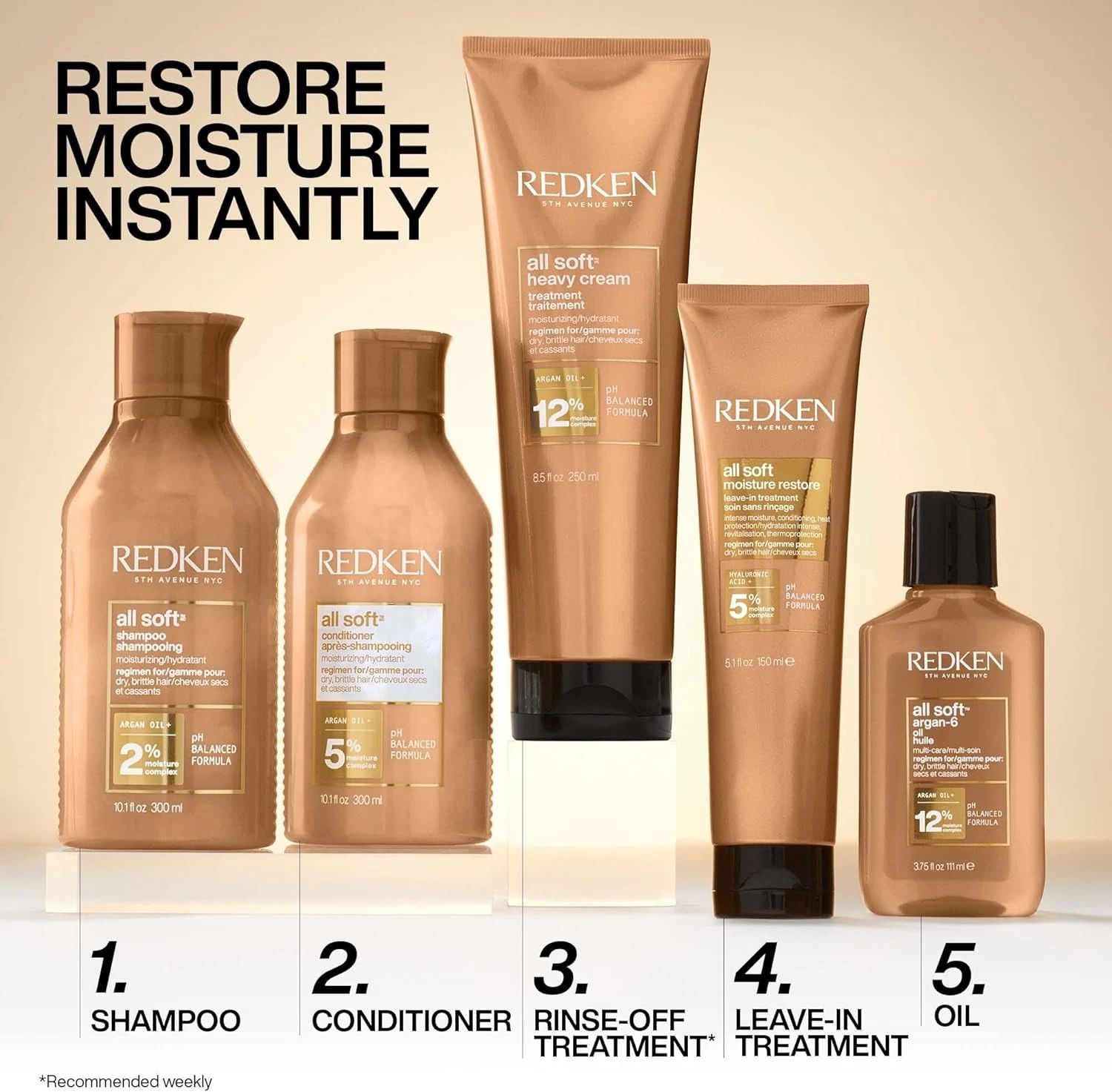 Redken - All Soft - Heavy cream Mask verified application, result, or product detail 5