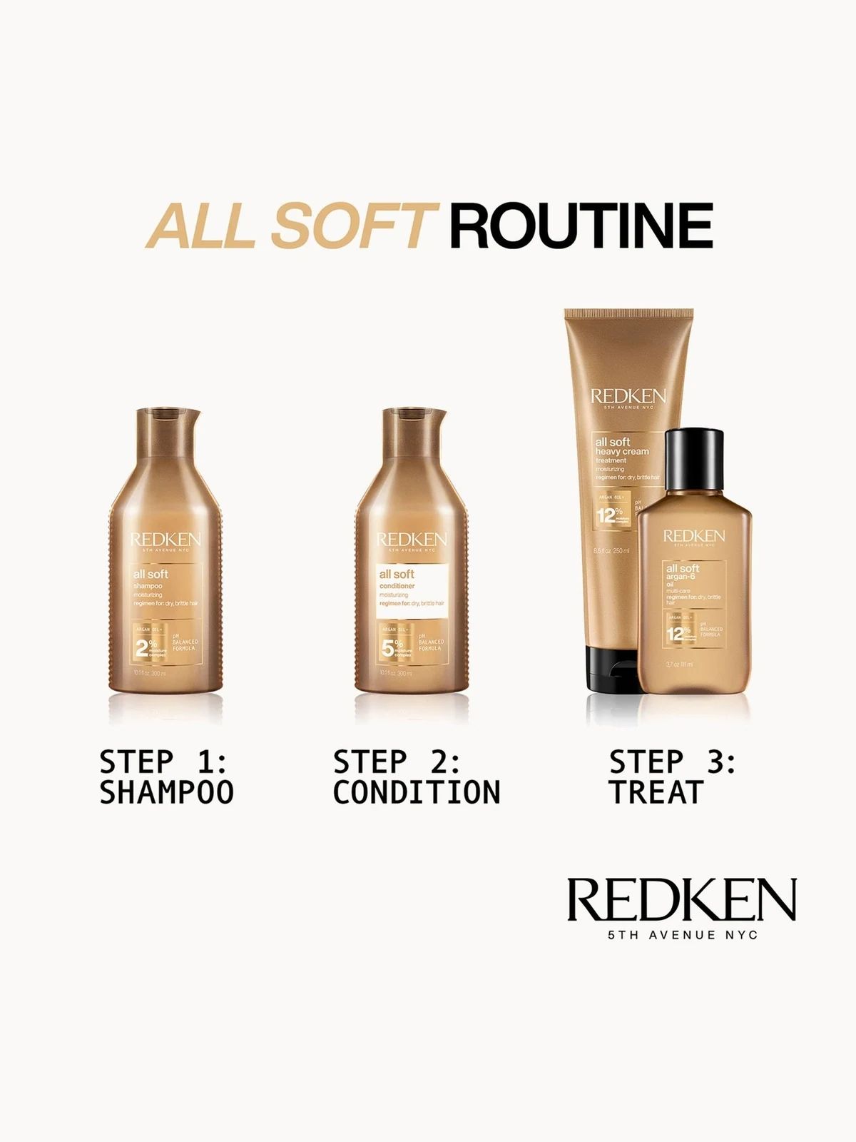 Redken - All Soft - Heavy cream Mask verified product benefit and detail image 4