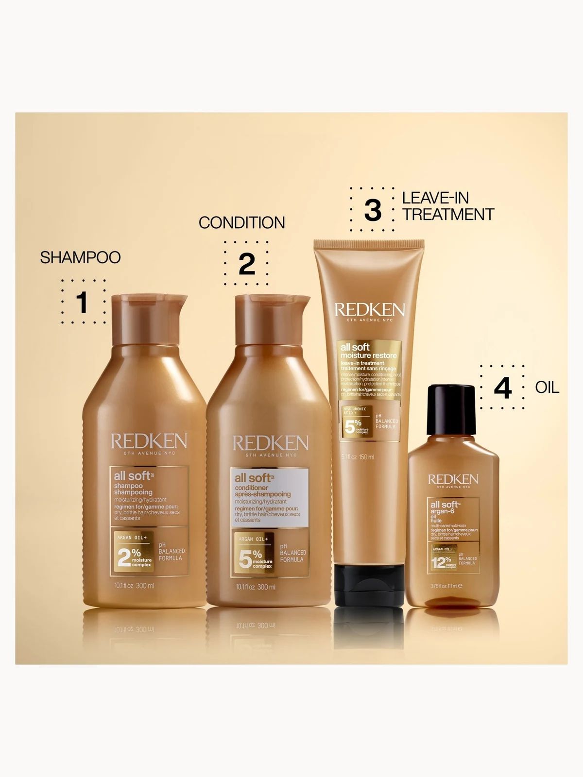 Redken - All Soft - Shampoo - 300ml verified product benefit and detail image 7
