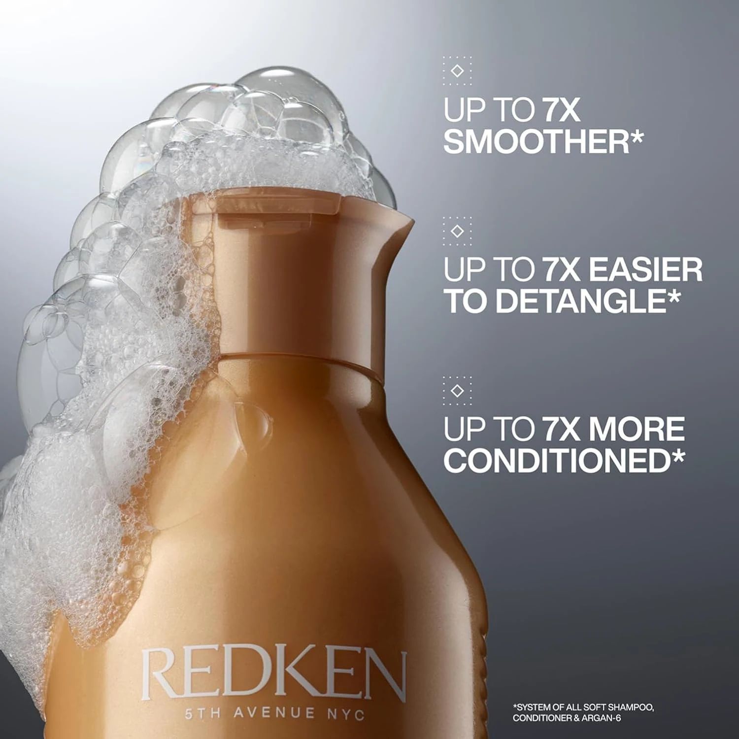 Redken - All Soft - Shampoo - 300ml verified application, result, or product detail 1