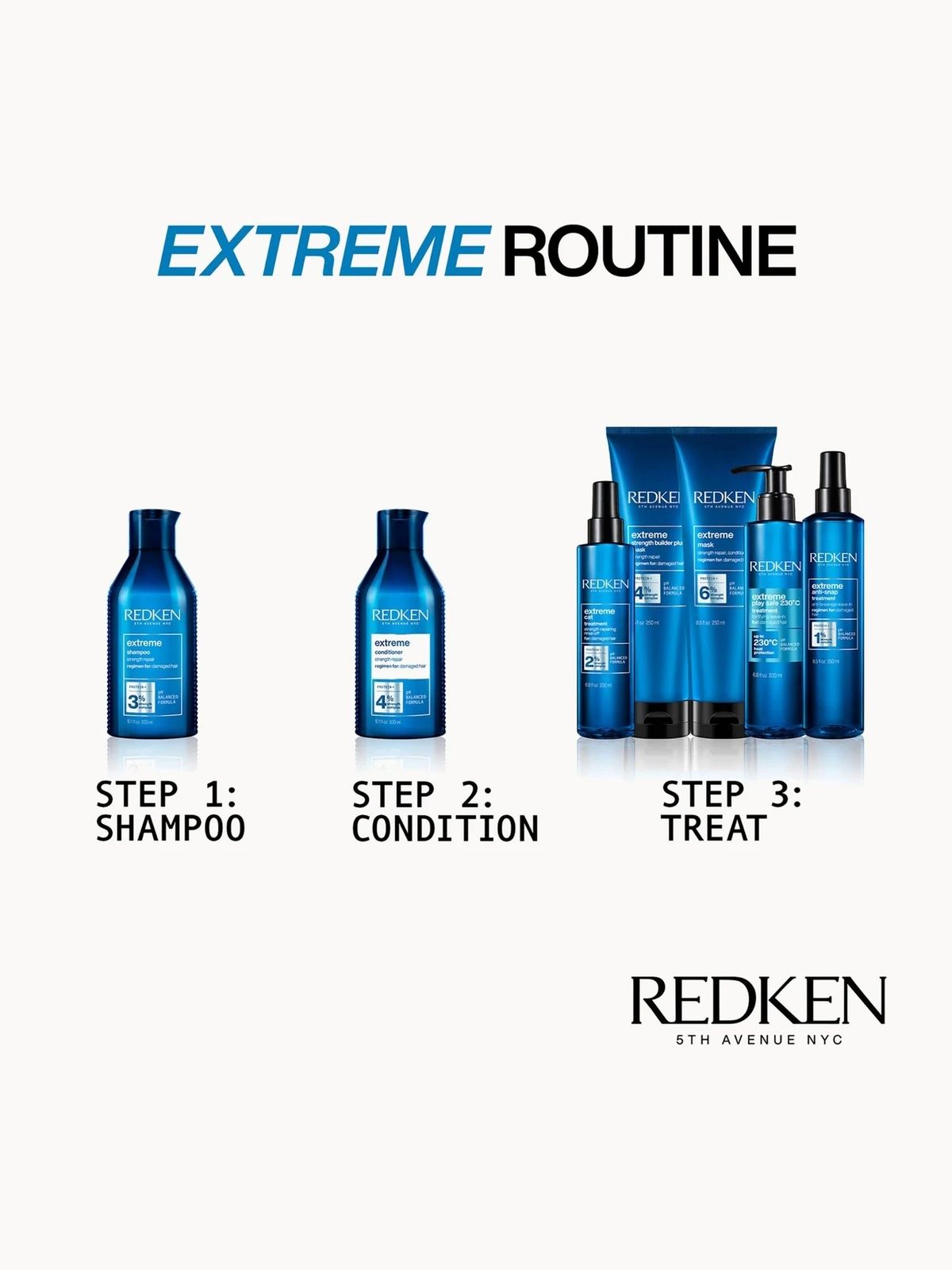 Redken - Extreme Conditioner - 300ml verified product benefit and detail image 4
