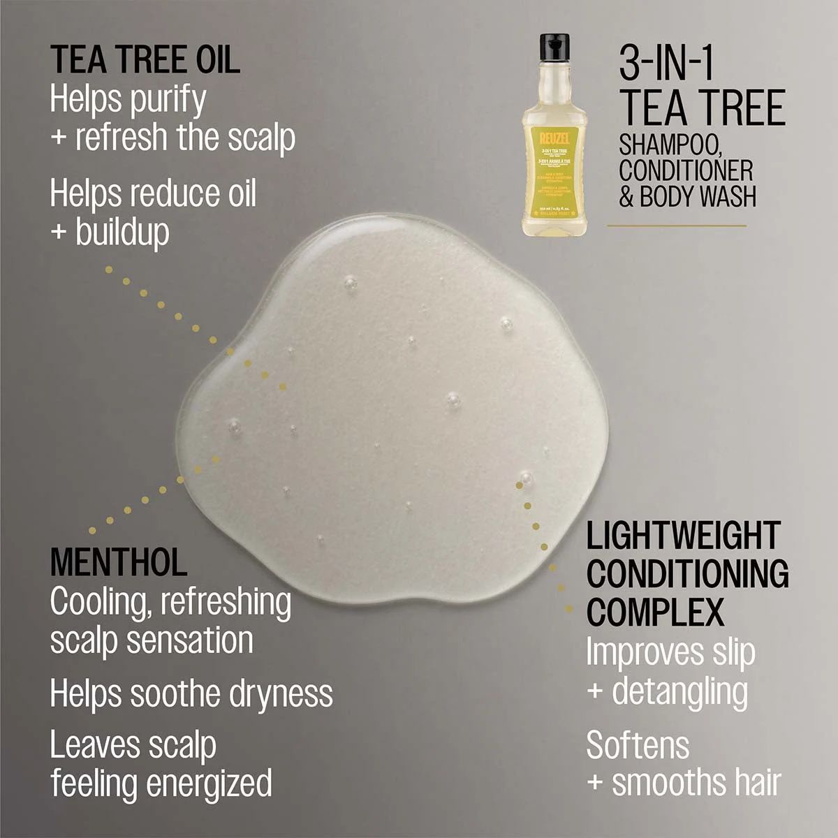 Reuzel 3-in-1 Tea Tree Shampoo - 1000ml professional styling result and application, view 3