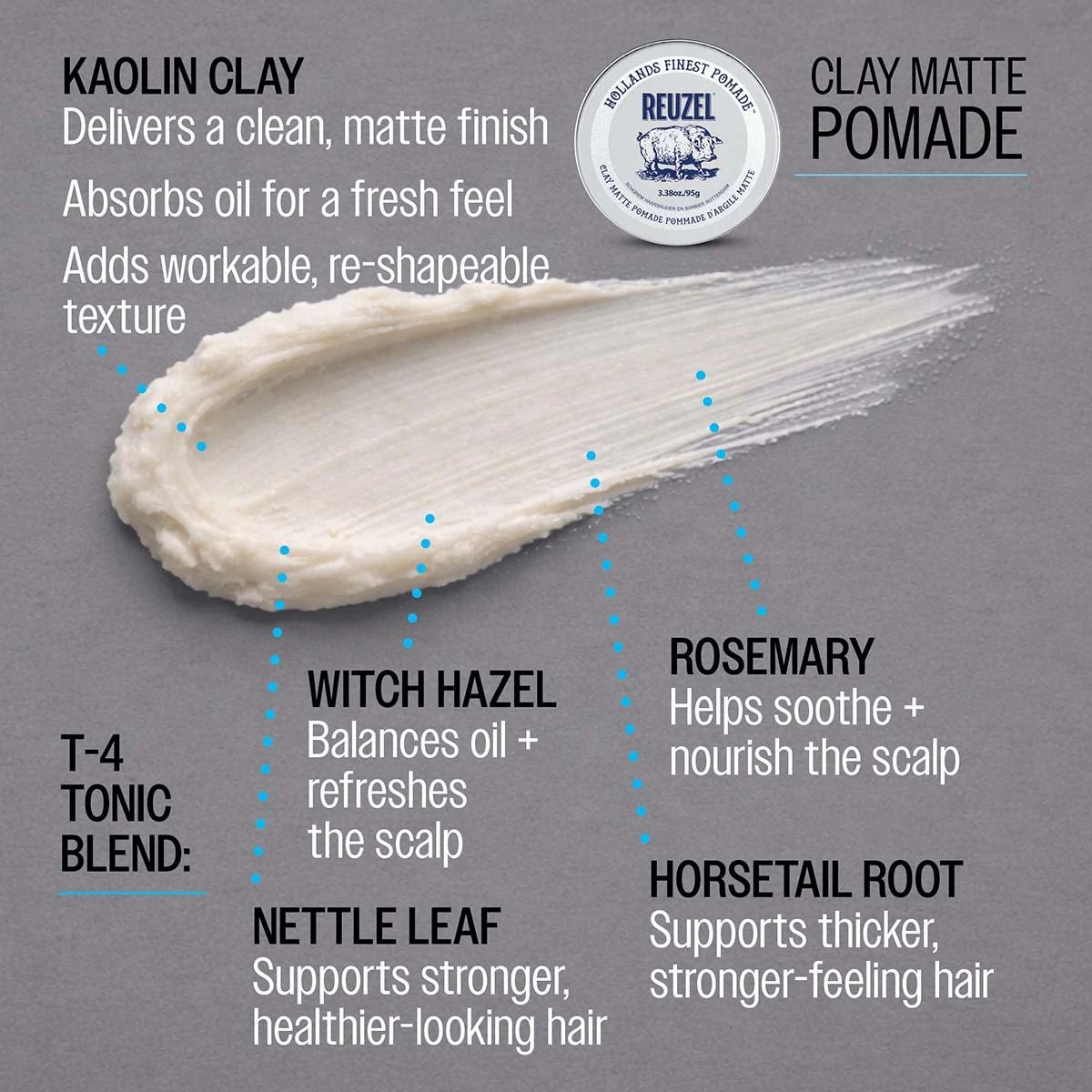 Reuzel Clay Matte Pomade - 95g professional styling result and application, view 3