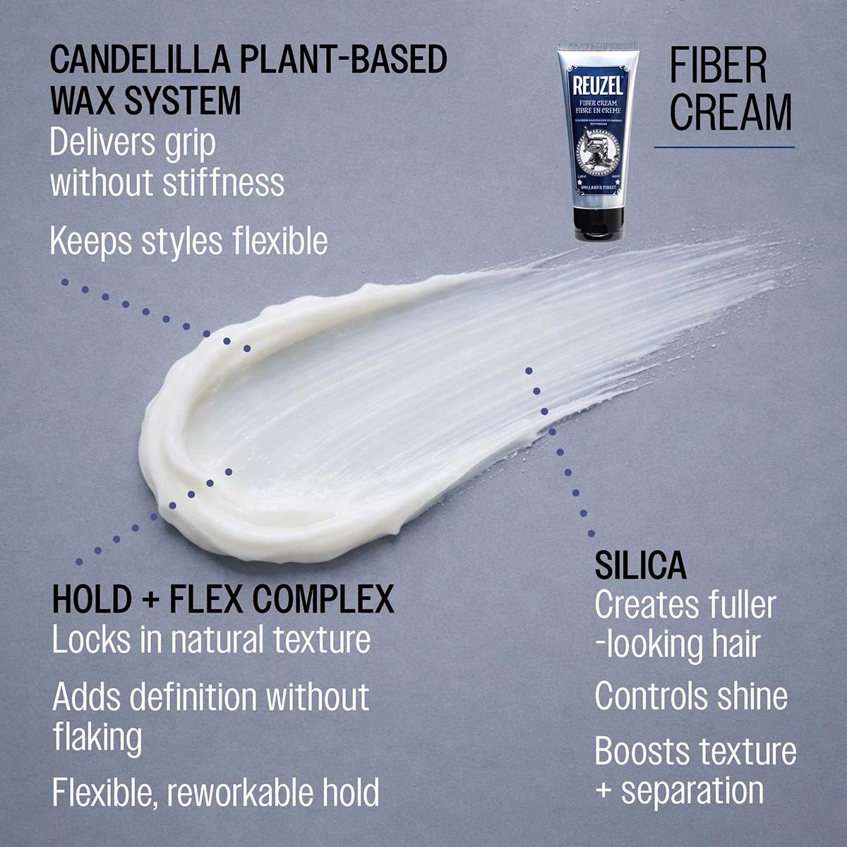 Reuzel - Fiber Cream professional styling result and application, view 3