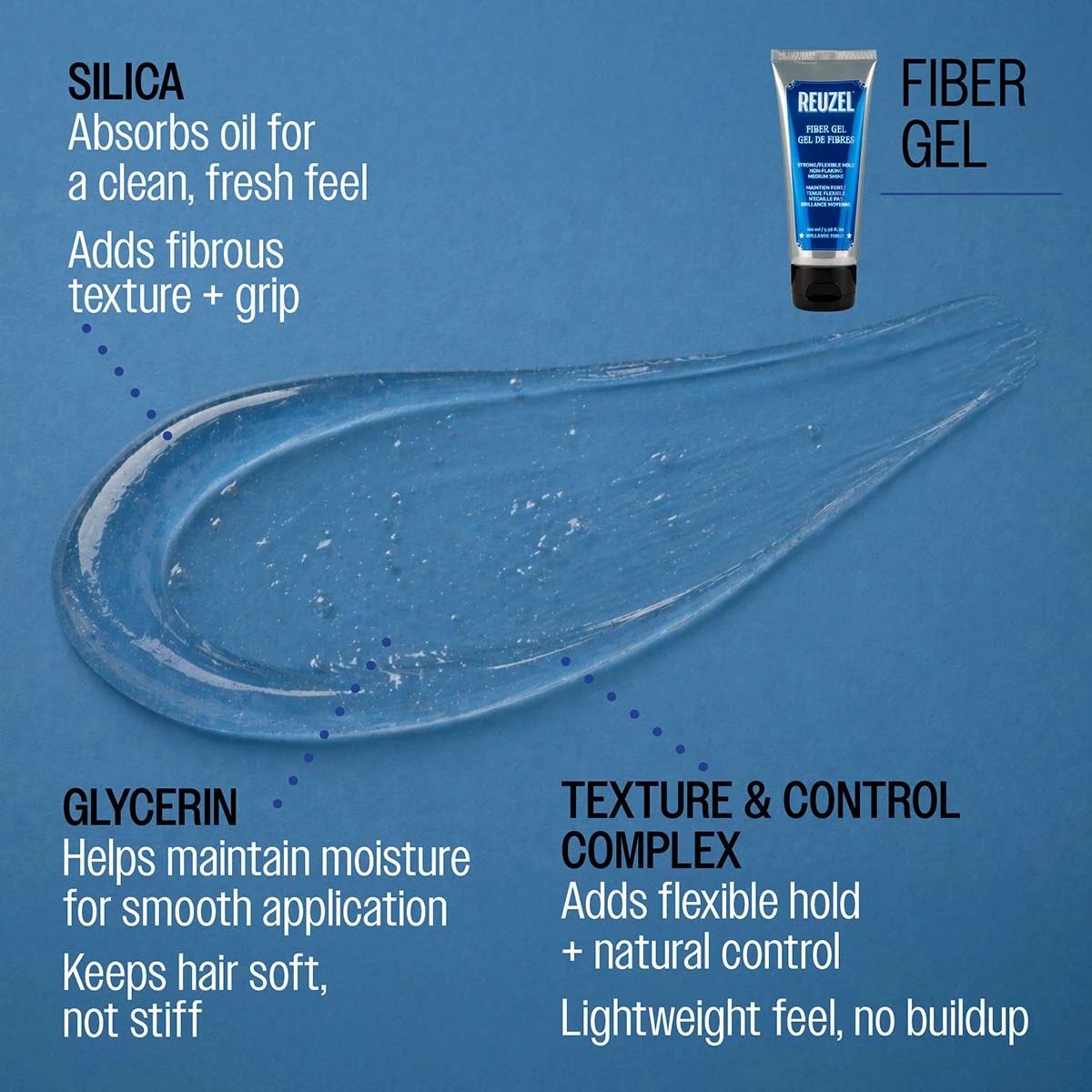Reuzel Fiber Gel - 100ml: Reuzel Fiber Gel - 100ml professional styling result and application, view 3