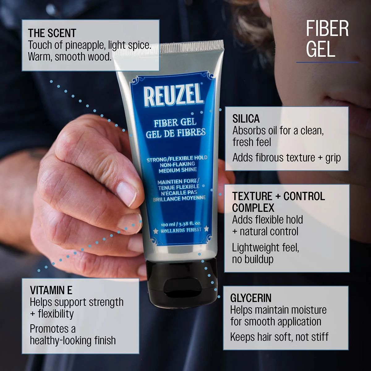 Reuzel Fiber Gel - 100ml: Reuzel Fiber Gel - 100ml professional styling result and application, view 5