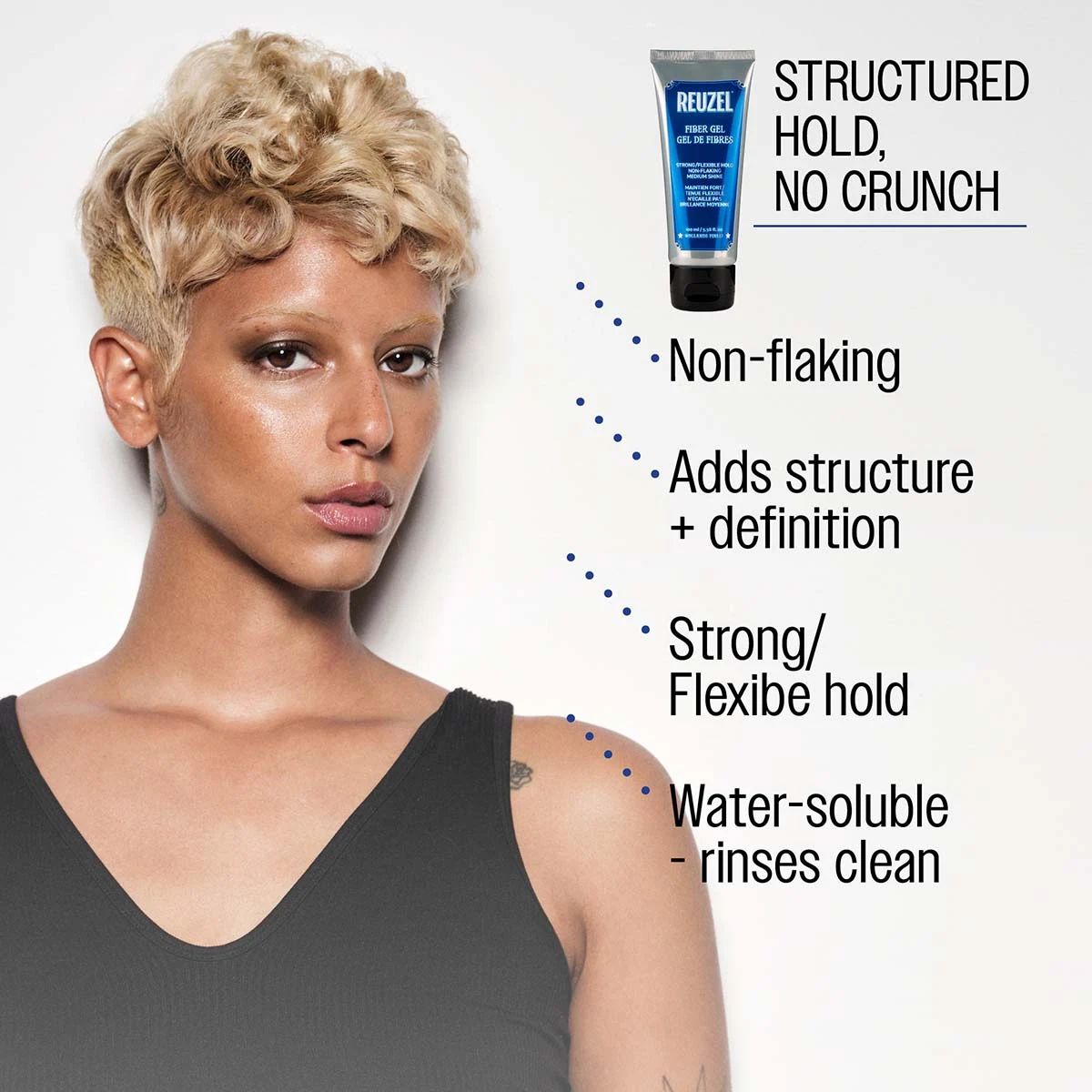 Reuzel Fiber Gel - 200ml: Reuzel fiber gel structured hold, no crunch non-flaking adds structure and definition strong/flexible hold water-soluble - rinses