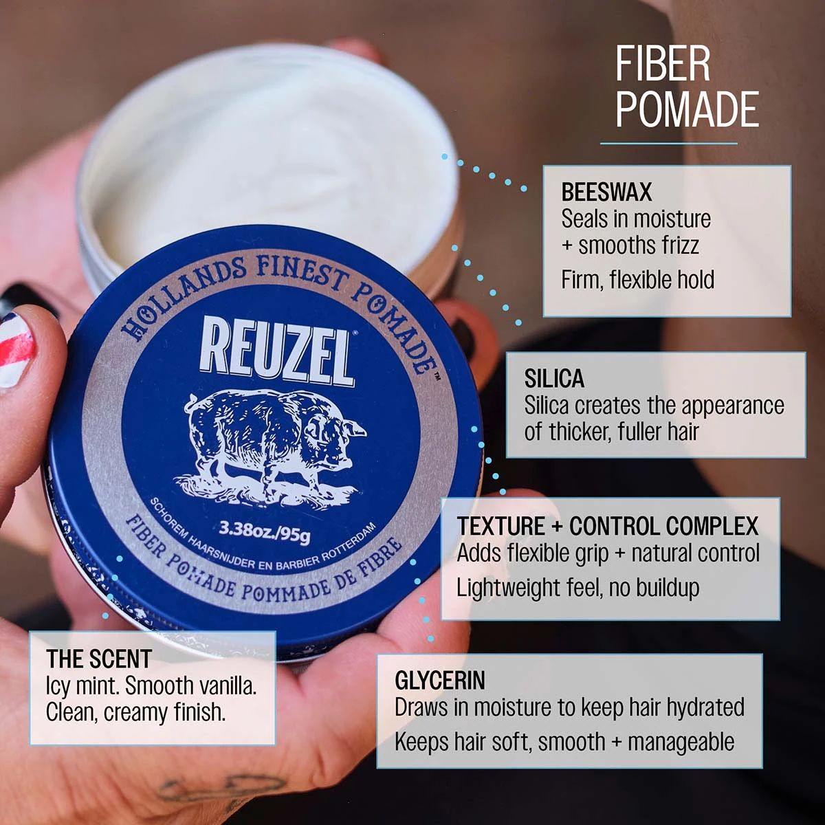 Reuzel Fiber Pomade - 340g professional styling result and application, view 5
