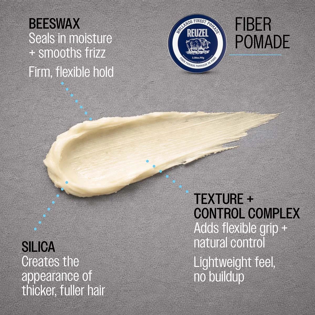 Reuzel Fiber Pomade - 95g professional styling result and application, view 3