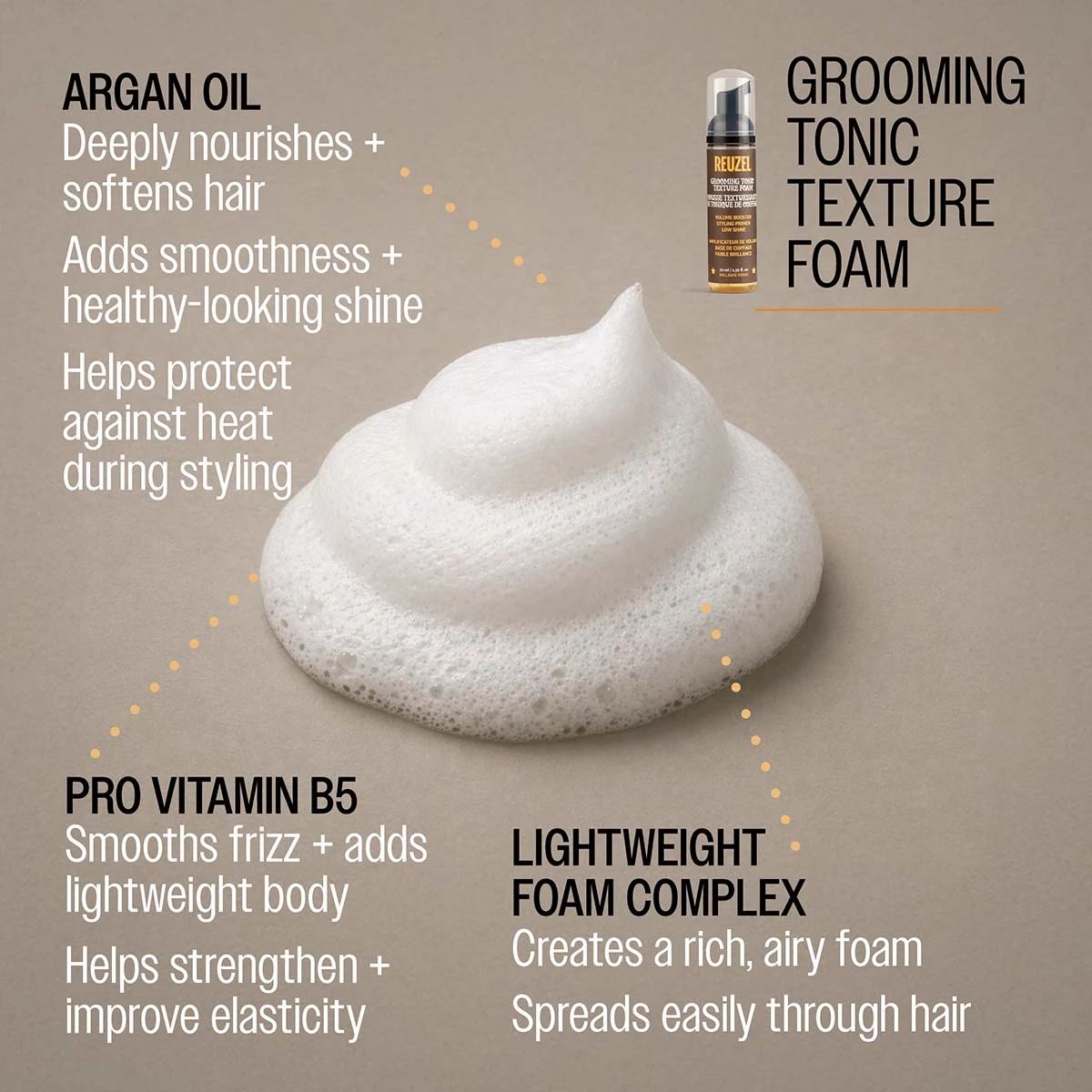 Reuzel - Grooming Tonic Texture Foam - 70ml professional styling result and application, view 3