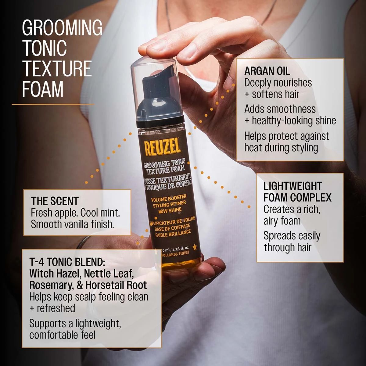 Reuzel - Grooming Tonic Texture Foam - 70ml professional styling result and application, view 5
