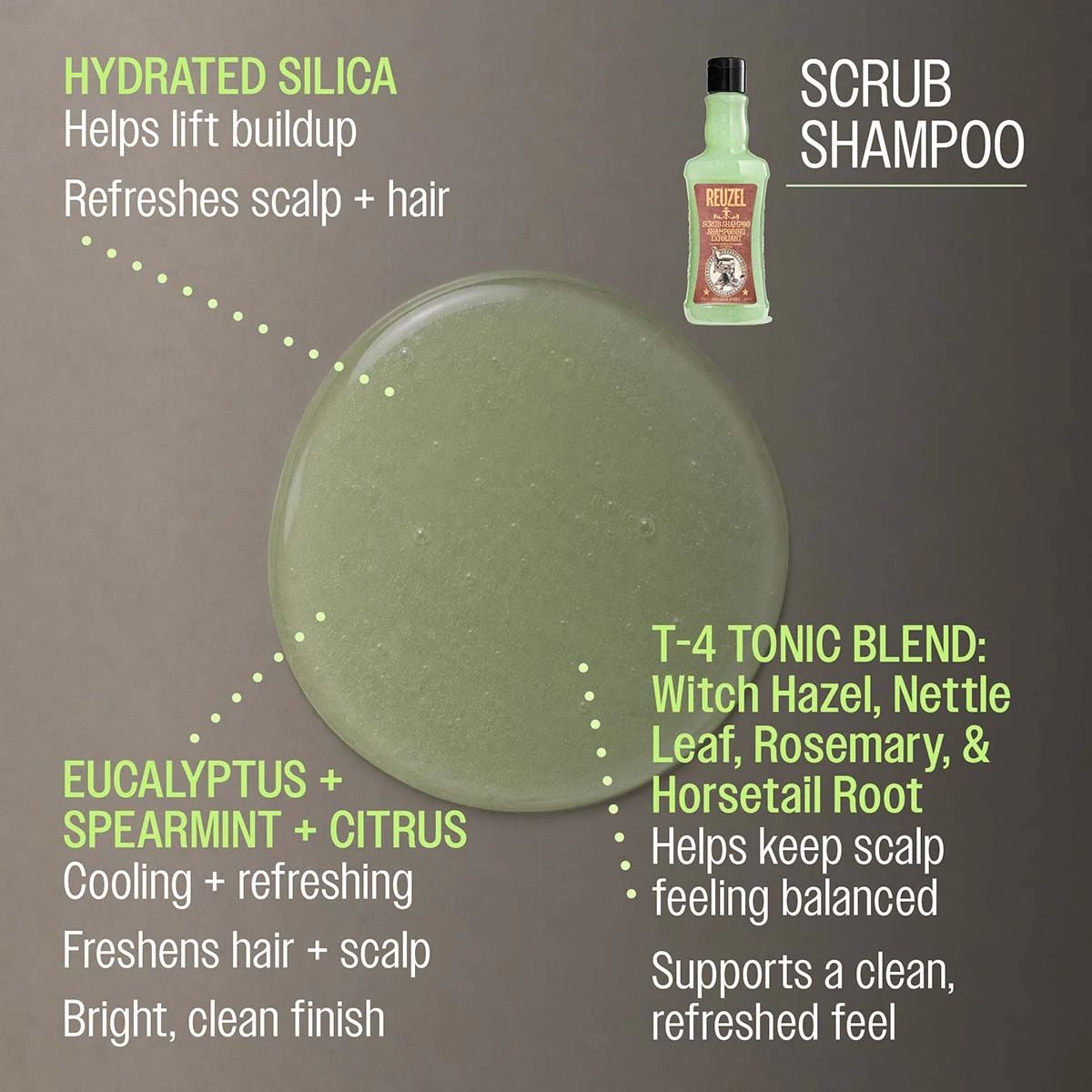 Reuzel Scrub Shampoo - 1000ml professional styling result and application, view 3