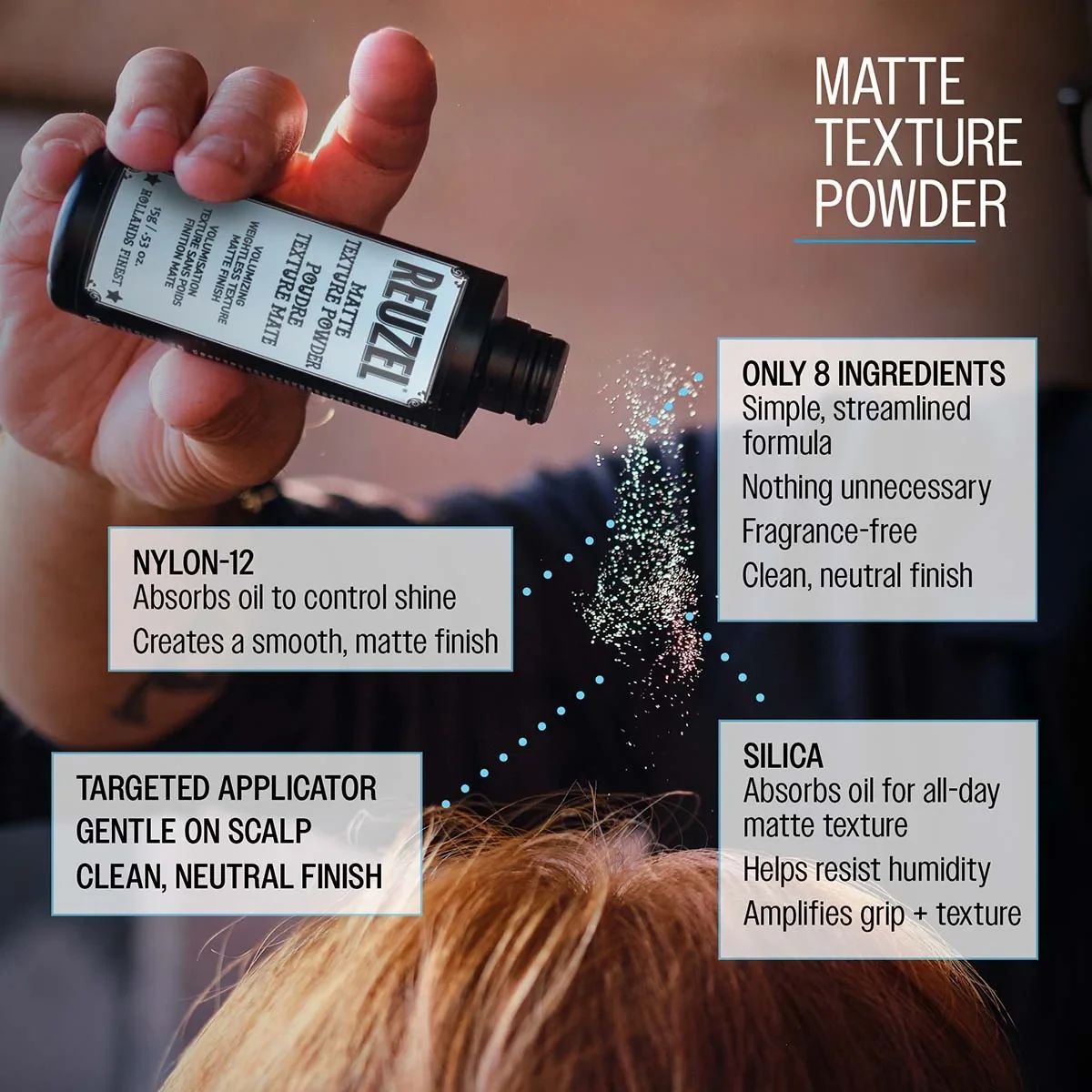Reuzel Matte Texture Powder application and formula guide