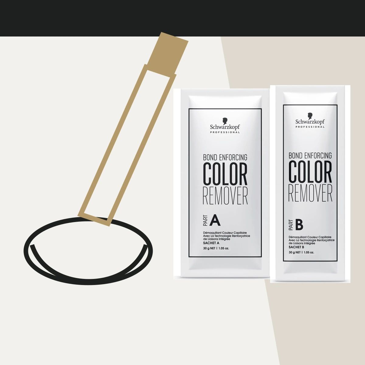 Part A and Part B sachets arranged beside a professional colour bowl and brush
