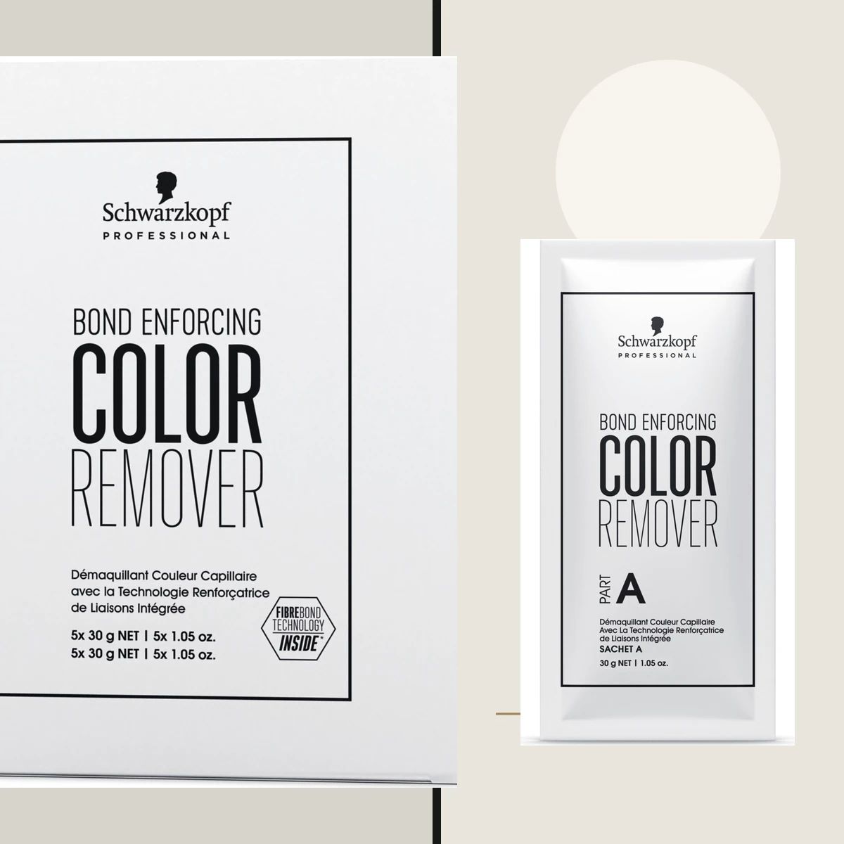 Detailed view of the Schwarzkopf Bond Enforcing Color Remover box and Part A sachet