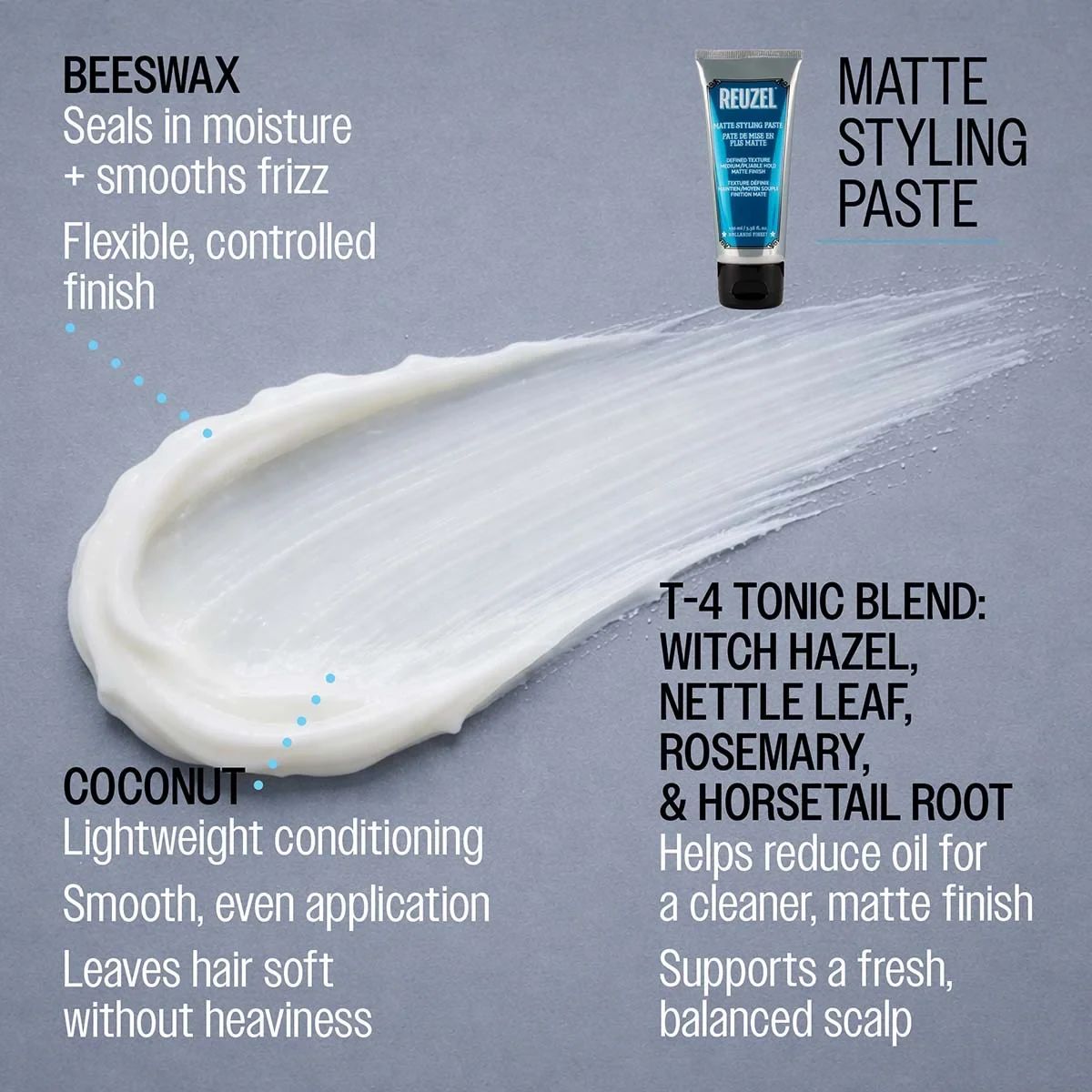 White creamy texture of Reuzel Matte Styling Paste with beeswax and T-4 Tonic blend callouts