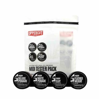 Uppercut MIDI Tester Set